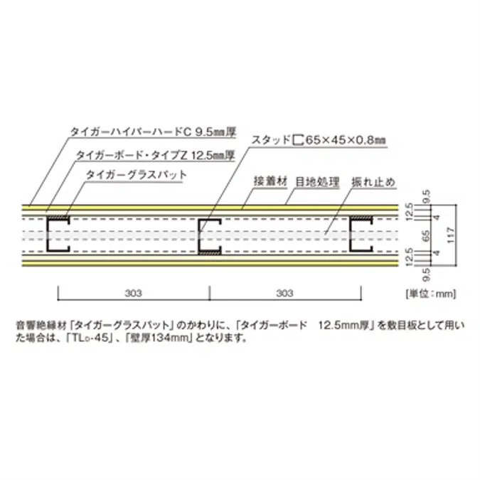 ハイパーウォールZ-P