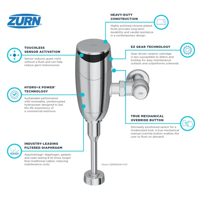 ZER6003AV-HYD Top Mount Exposed Sensor Flush Valve for Urinal W/Gear-driven Ceramic Cartridge, Hydropower, AV Diaphragm