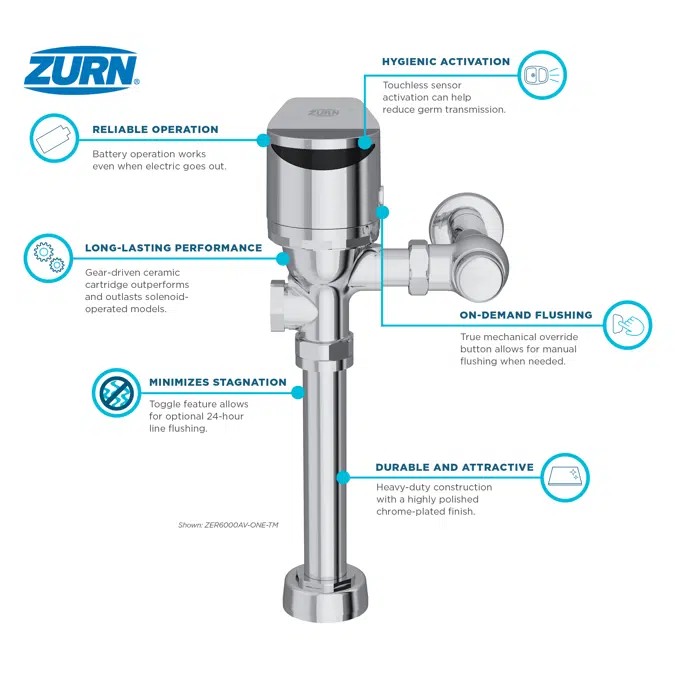 ZER6000AV-TM EZ Sensor WC Gear-Driven Flush Valve