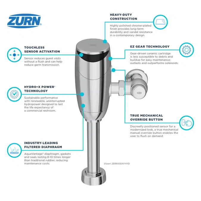 ZER6000AV-HYD Top Mount Exposed Sensor Flush Valve for Water Closet W/Gear-driven Ceramic Cartridge, Hydropower, AV Diaphragm