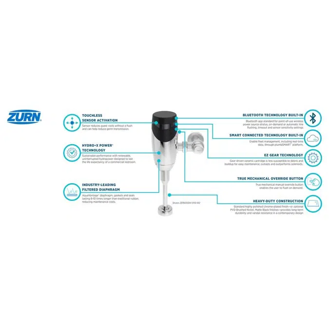 ZER6003AV-HYD-W2 Connected Top Mount Exposed Sensor Flush Valve for Urinal W/Gear-driven Ceramic Cartridge, Hydropower, AV Diaph.
