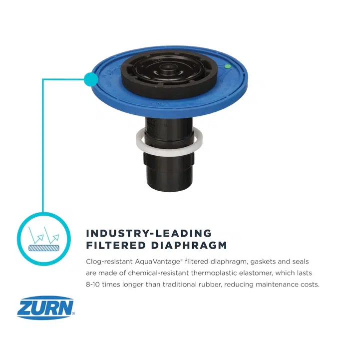 ZER6003AV-HYD-W2 Connected Top Mount Exposed Sensor Flush Valve for Urinal W/Gear-driven Ceramic Cartridge, Hydropower, AV Diaph.