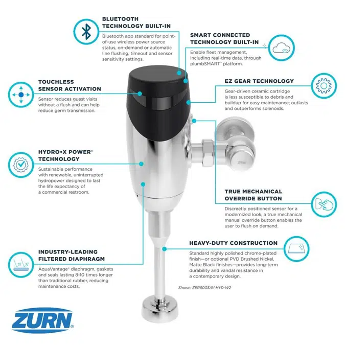 ZER6003AV-HYD-W2 Connected Top Mount Exposed Sensor Flush Valve for Urinal W/Gear-driven Ceramic Cartridge, Hydropower, AV Diaph.