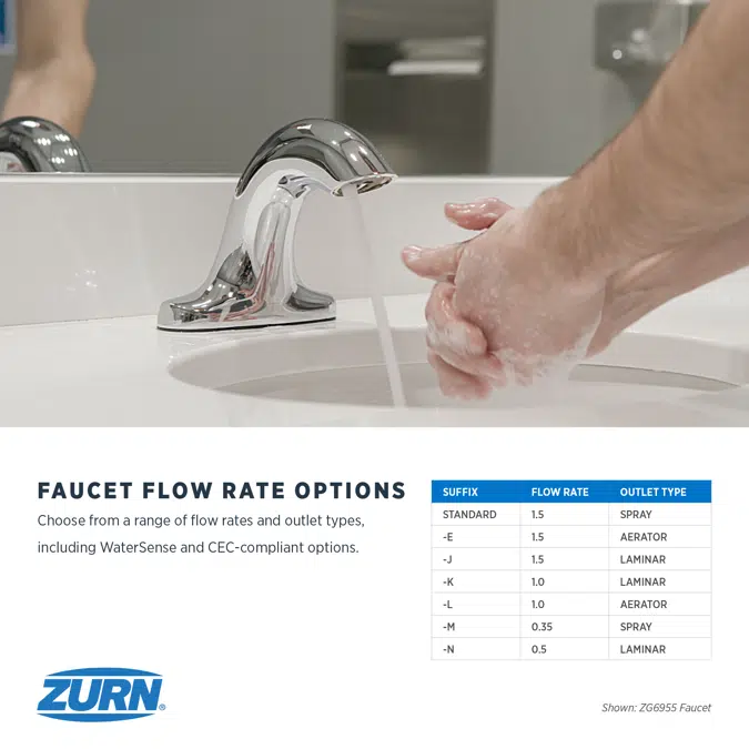 ZG6955 Serio Series® 4 in. Base Sensor Faucet With Gear-driven Ceramic Cartridge