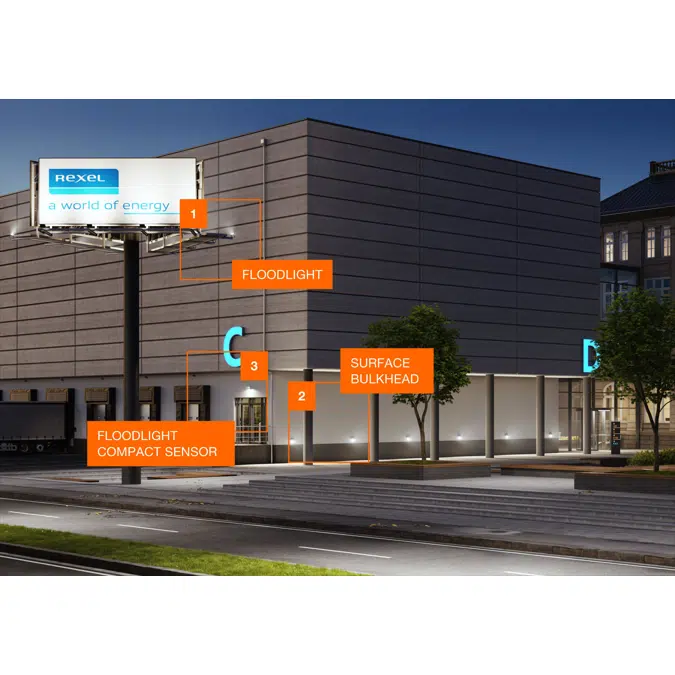 Floodlight Compact Sensor