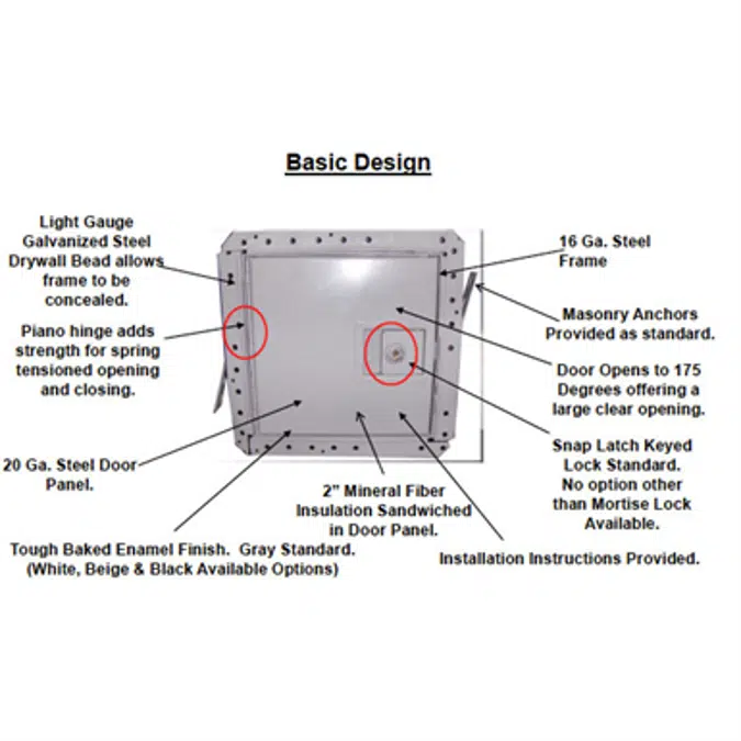 Milcor 8x8 UFR-DW Universal Fire-Rated Access Door Drywall