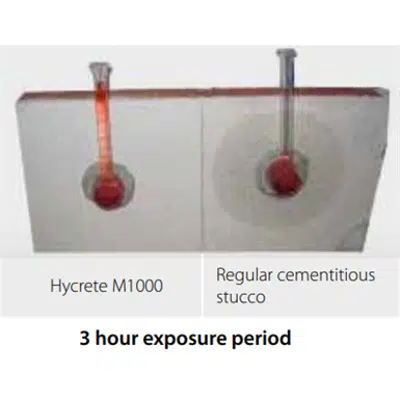 Image pour Hycrete M1000 Waterproofing Treatment for Grout, Mortar, and Stucco