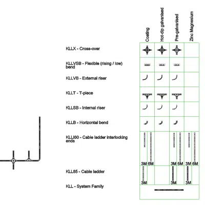 Image for KLL Ladder Tray Template