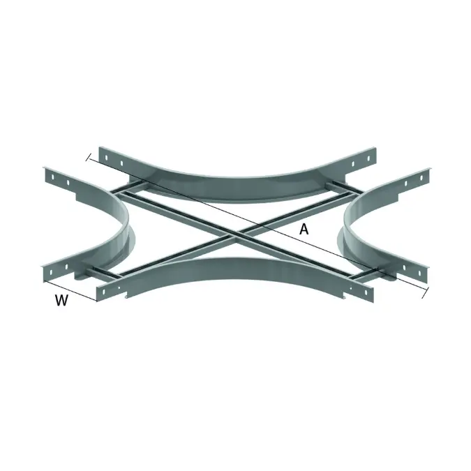 BIM objects - Free download! Cross-over for I6KLL - I6KLLX | BIMobject