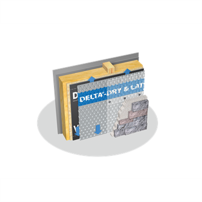 BIM objects - Free download! DELTA®-DRY & LATH Ventilated rainscreen ...