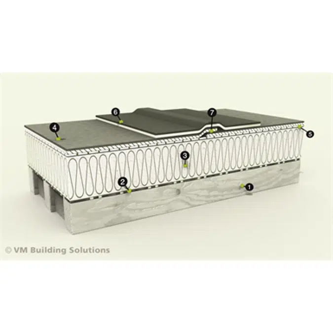 VMBSO Membrane SecuOne EPDM_Benelux