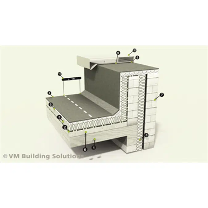 BIM object - Waterproofing & Membranes - VMBSO_Membrane roofing ...