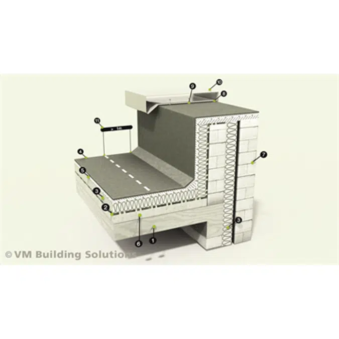 FR_VMBSO_Membrane roofing SecuOne EPDM