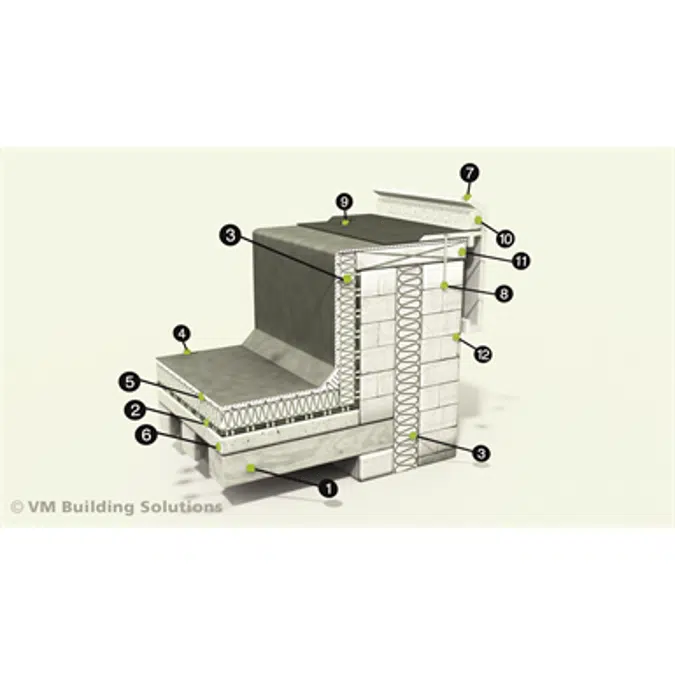 Membrane d'étanchéité - SecuOne EPDM