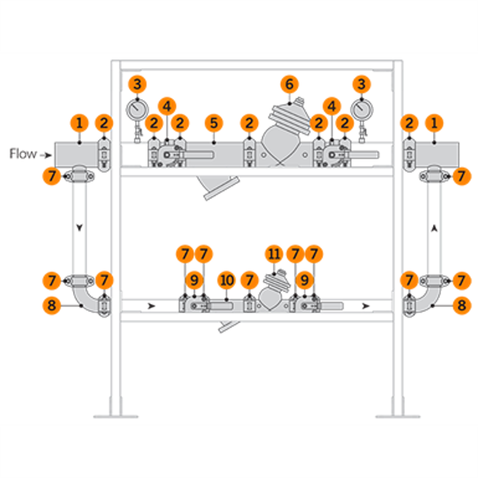 BIM objects - Free download! Vic Prv Station Single Stage W/ Low-Flow ...