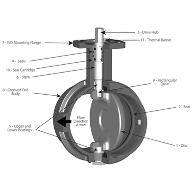Vic-300 Masterseal Butterfly Valve Series 761 Bare