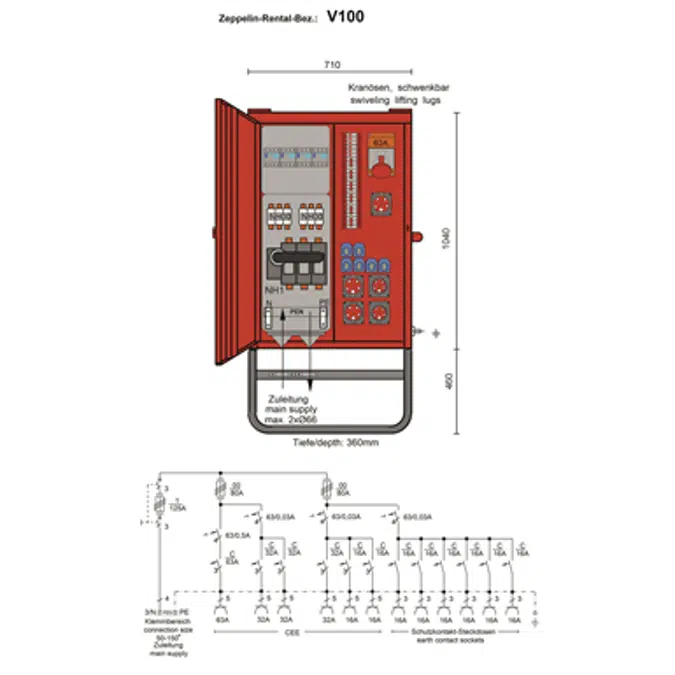 V100 Hauptverteilerschrank