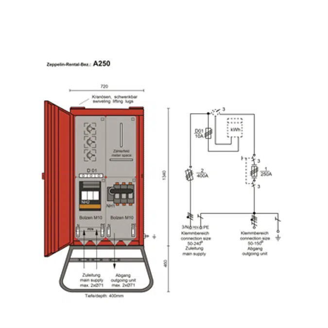 A 250 With EVU-Management