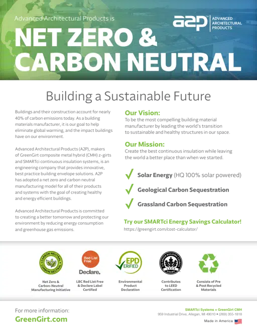 A2P-Sustainability-Initiative.pdf