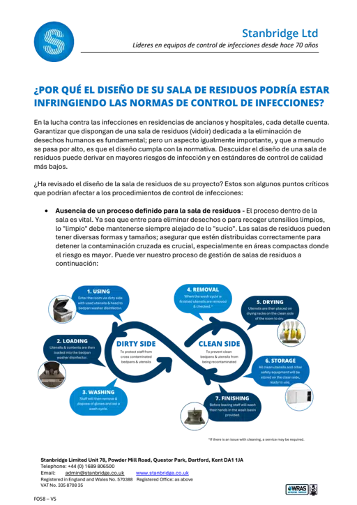 Está el diseño de su sala de vertido incumpliendo las normas de control de infecciones.pdf