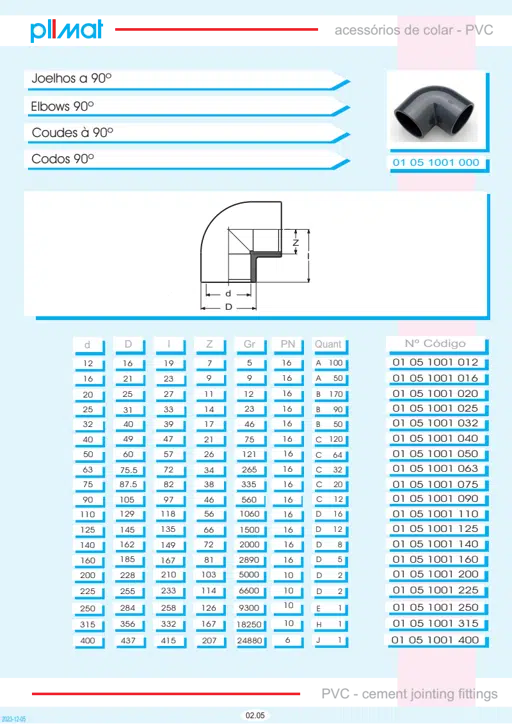 Catalogue - PVC-U Solvent Jointing Fittings.pdf