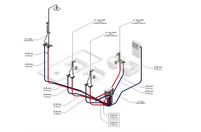 Bathroom - Manifold-to-Fixture Linear Distribution