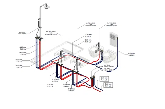Bathroom - Inline Distribution System