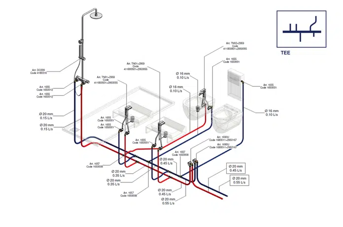 Bathroom - Riser-Based Tee Distribution