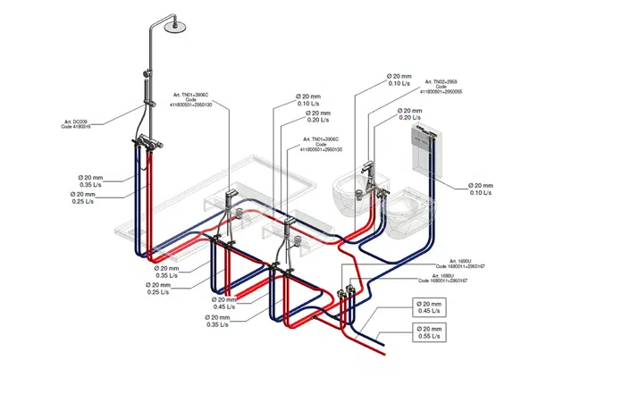 Bathroom - Ring Distribution System