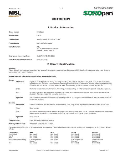 MSDS_SONOPAN_11_2019_ENG.pdf