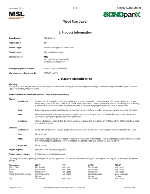 MSDS_SONOPAN_X_11_2019_ENG.pdf