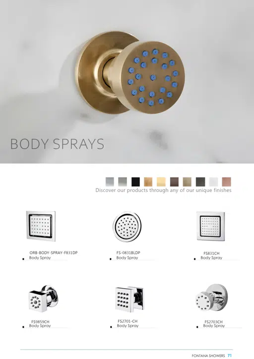 Body Sprays Selections