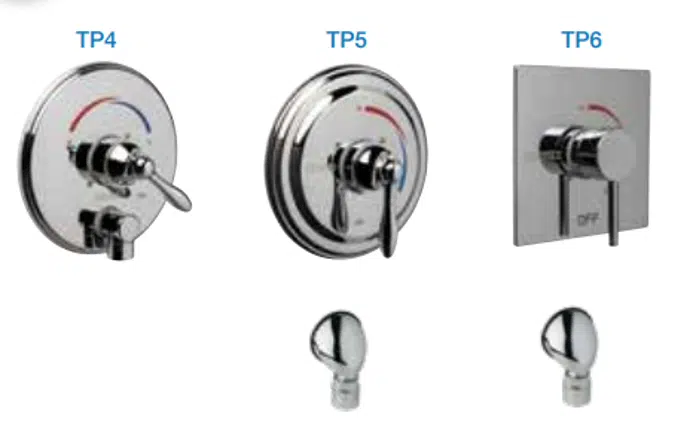 Auto-Drain® Shower System