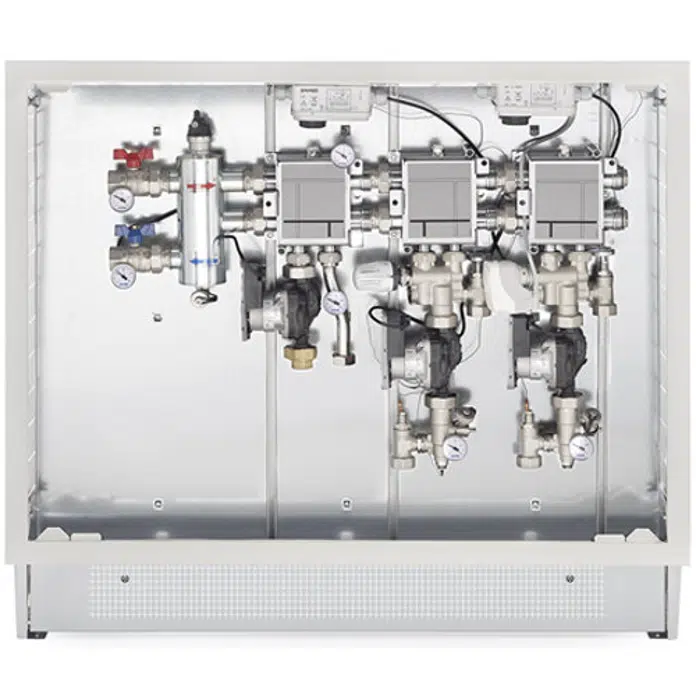 Distribution groups - Modular Firstbox