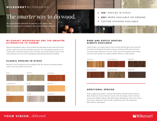 Wilsonart Woodgrains Offering .pdf