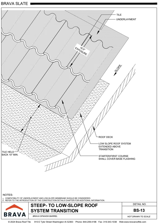 BS-13_Steep-to-Low Slope Transition Detail_Spanish-Barrel-Tile-Model.pdf