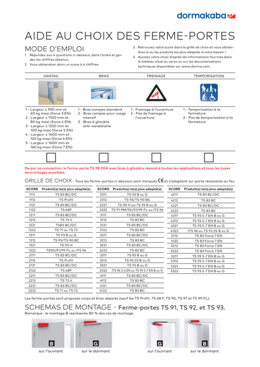 dormakaba_Aide-au-choix_FP_1806.pdf