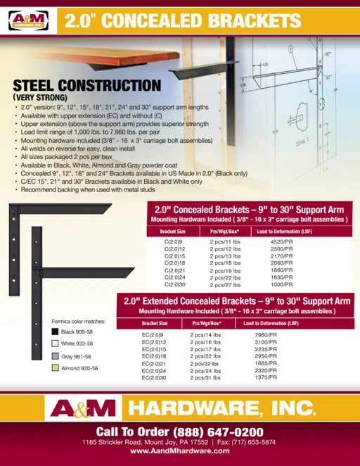 2" Concealed Cutsheet