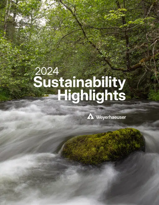 Sustainability Highlights Report 2024