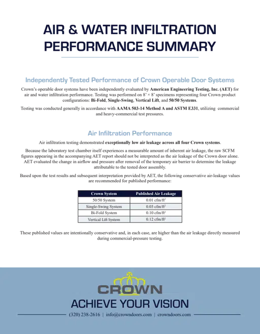 Air & Water Infiltration Summary & Report - 2026.pdf