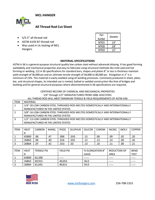 MCL Cut Sheet All Thread Rod.pdf