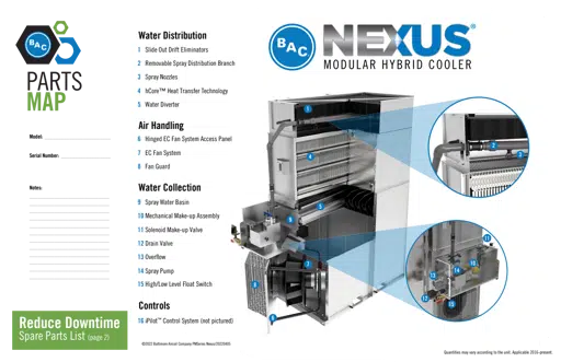 Nexus_PartsMap_20220405.pdf