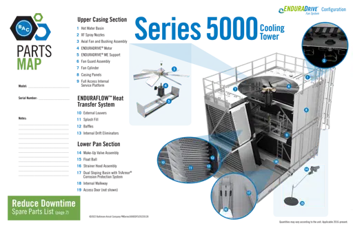 Series5000_PartsMap_20220405.pdf
