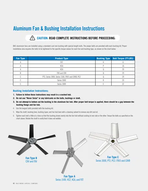 alumfanbushinginstall_2017.pdf