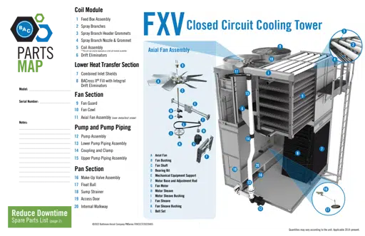 FXV_CCCT_PartsMap_20220405.pdf