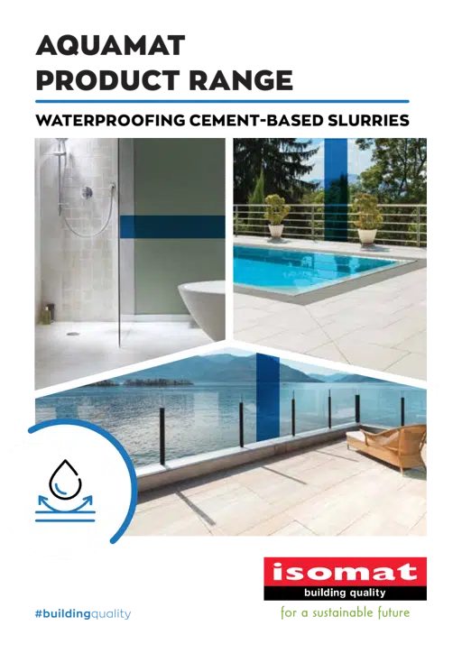 AQUAMAT PRODUCT RANGE