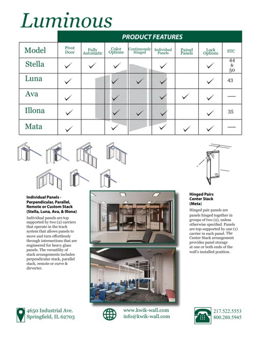 Luminous 2023 Product features.pdf