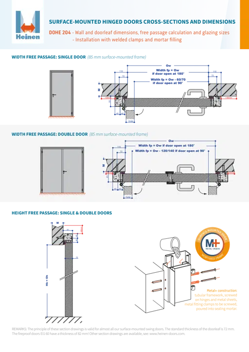 DOHE 204 - Surface-mounted hinged doors cross-sections and dimensions.pdf