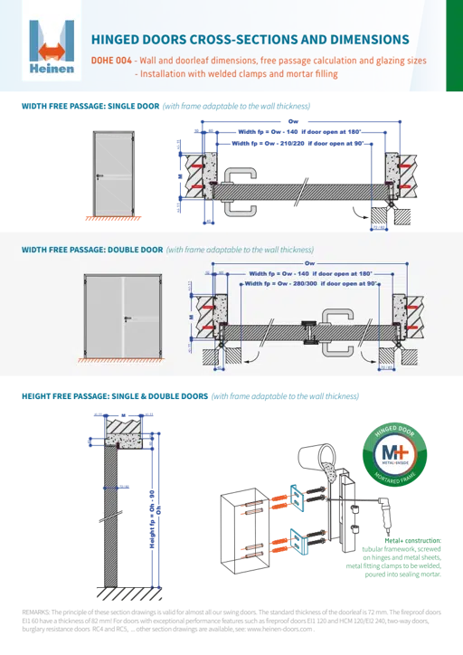 DOHE 004 - Hinged doors cross-sections and dimensions.pdf