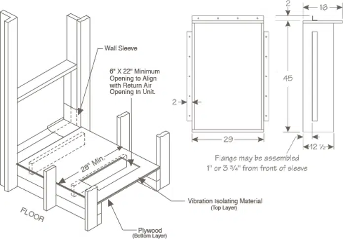 V-Series - Wall Sleeves